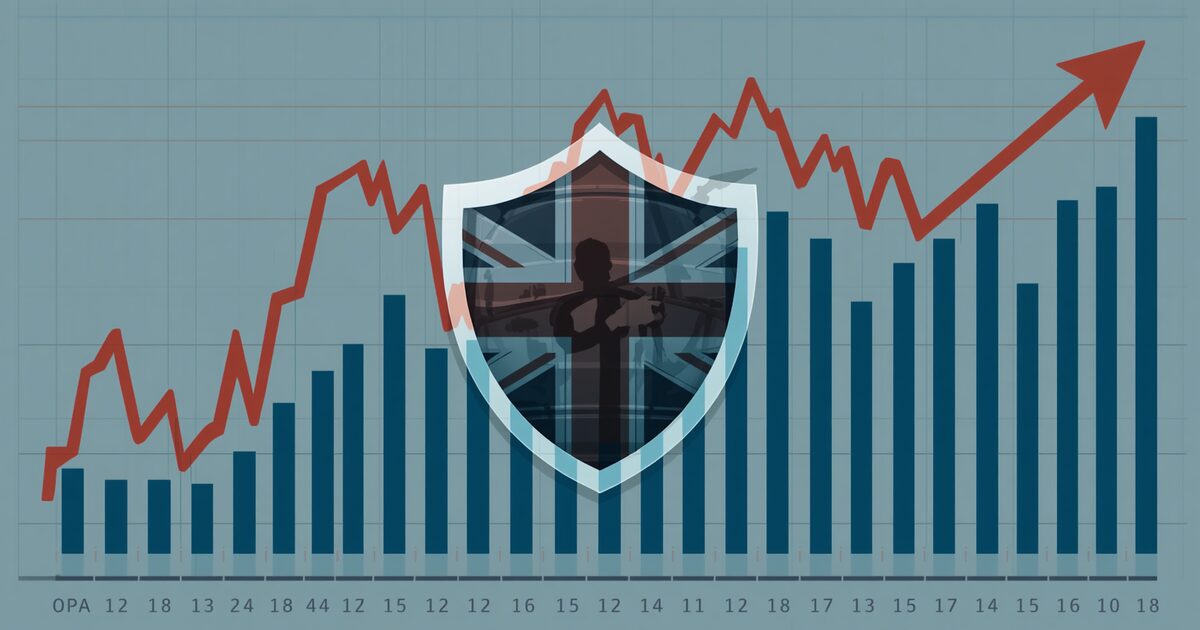 Oil Price Volatility 2026: How to Protect Yourself as a UK Driver